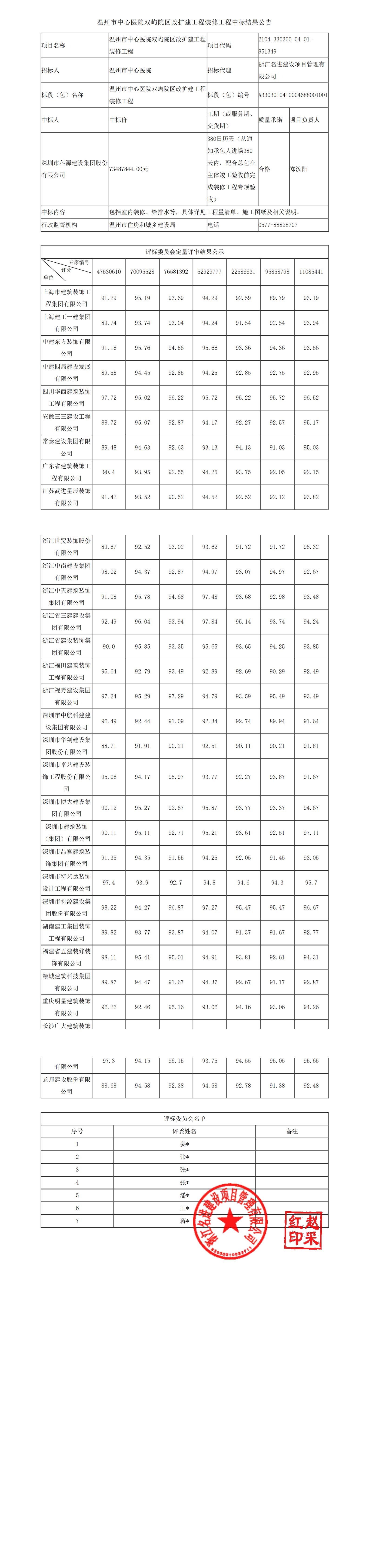 中標(biāo)結(jié)果公告_00.jpg